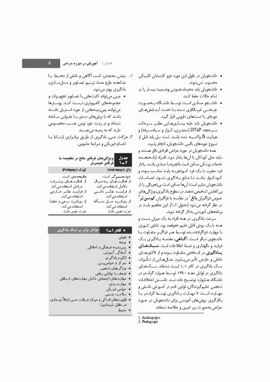 تکنیک اتاق عمل بری و کهن 2025 جلد1 اصول کار در اتاق عمل