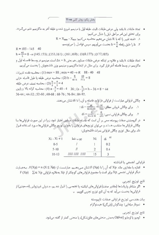 نکات آمار و روش تحقیق