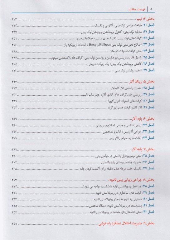 رینوپلاستی دالاس جراحی بینی همراه با اساتید