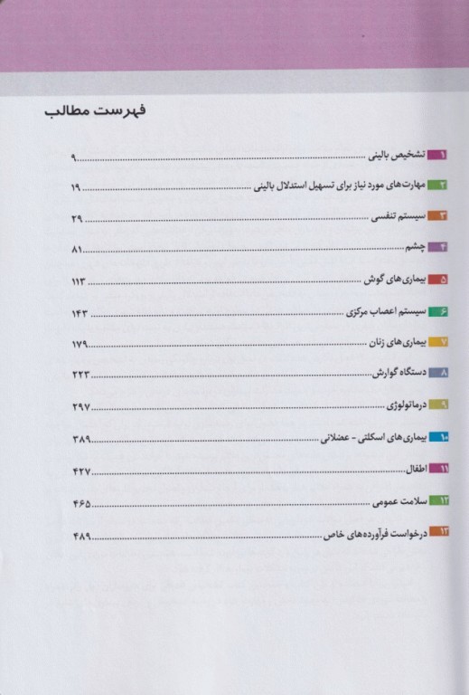 درمان در داروخانه و نشانه های بالینی، تشخیص پل راتر 2026
