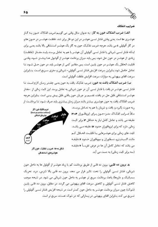 کتامین بیهوشی به زبان ساده