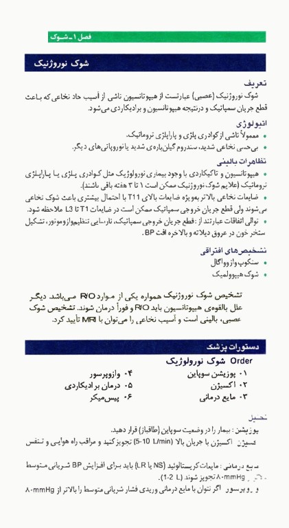 اوردر ORDER اورژانس دکتر اکبرزاده پاشا