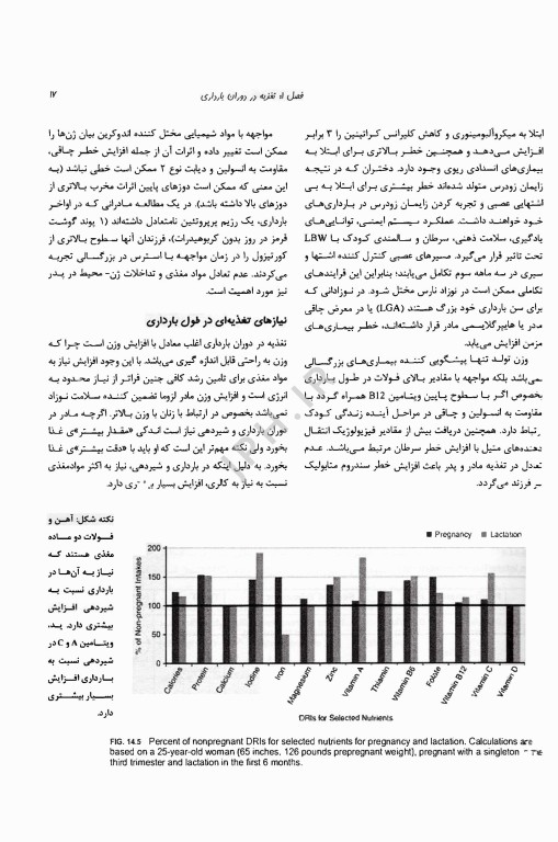کتاب مرجع کامل تغذیه و رژیم درمانی کراوس 2023 جلد اول