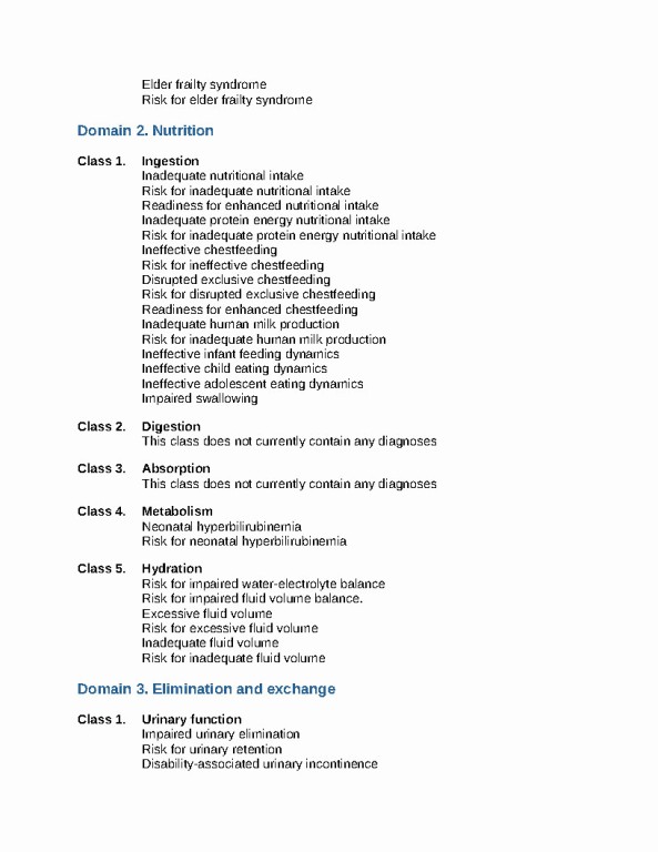 تشخیص‌های پرستاری ناندا 2024-2026 |  NANDA-I International Nursing Diagnoses: Definitions & Classification,13th Edition