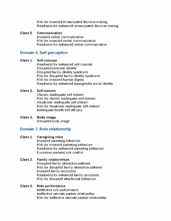 تشخیص‌های پرستاری ناندا 2024-2026 |  NANDA-I International Nursing Diagnoses: Definitions & Classification,13th Edition
