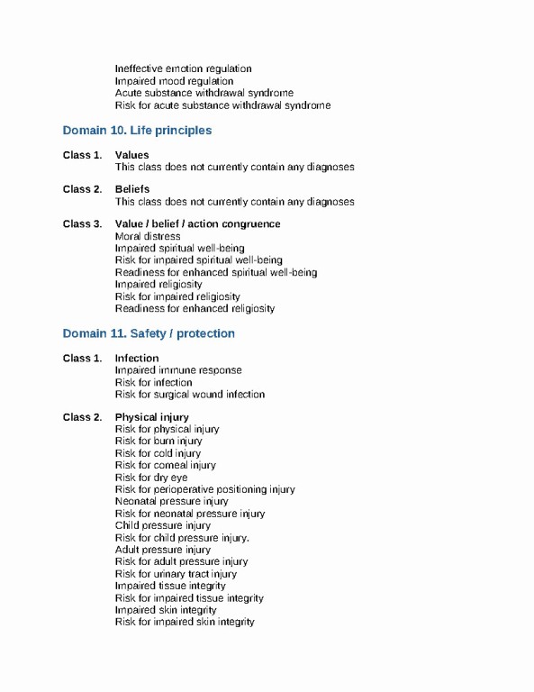 تشخیص‌های پرستاری ناندا 2024-2026 |  NANDA-I International Nursing Diagnoses: Definitions & Classification,13th Edition