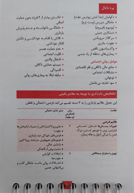 راهنمای استفاده سریع مامایی و نوزادان