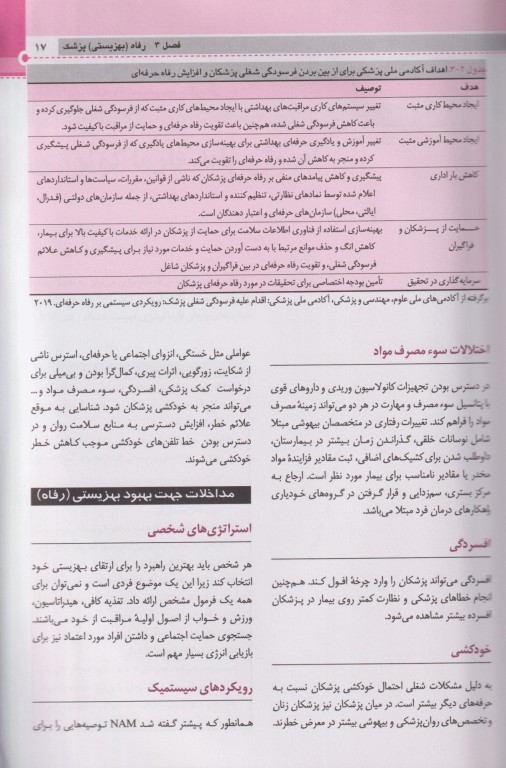 خلاصه QRS اصول بیهوشی میلر 2023