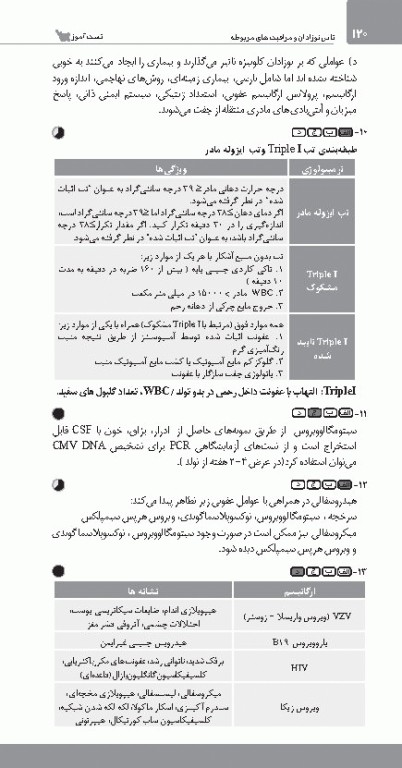 تست آموز سنا (تاس) نوزادان و مراقبت‌های مربوطه