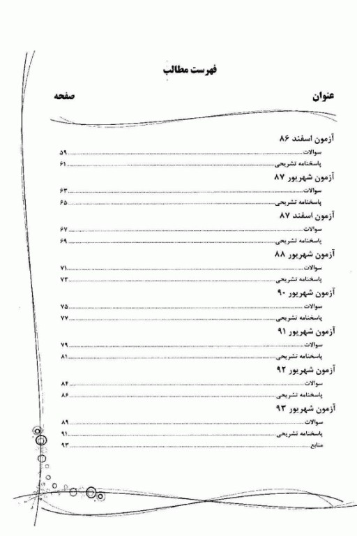 بانک سوالات ده سالانه IQB فیزیک داروسازی ویژه دانشجویان دکتری عمومی داروسازی بهمراه پاسخنامه تشریحی