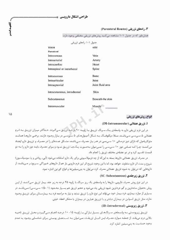 درسنامه AGK فارماسیوتیکس چکیده‌ای از کتاب اولتون ویژه دکتری تخصصی داروسازی