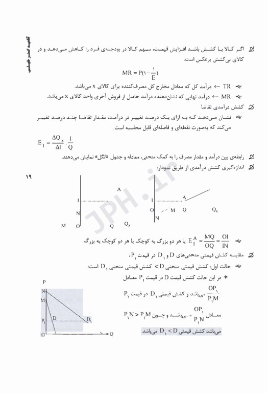 نکات داغ AGK اقتصاد خرد ویژه کارشناسی ارشد اقتصاد بهداشت