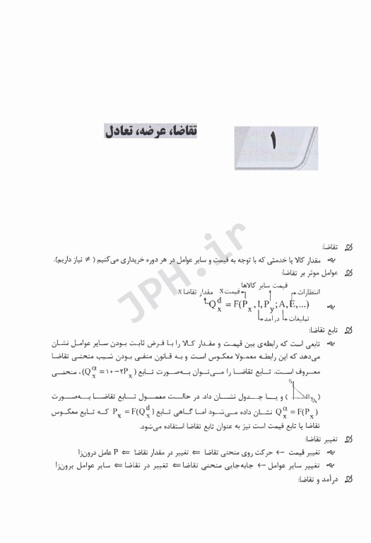 نکات داغ AGK اقتصاد خرد ویژه کارشناسی ارشد اقتصاد بهداشت