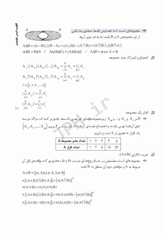 نکات داغ AGK ریاضی ویژه کارشناسی ارشد اقتصاد بهداشت