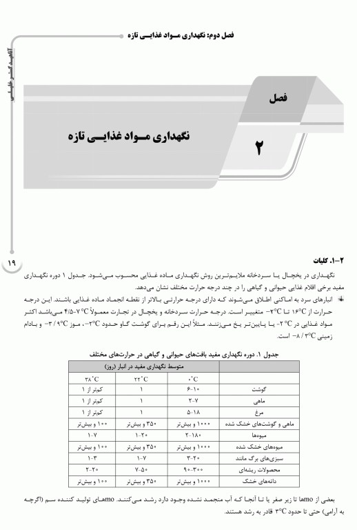 درسنامه AGK اصول نگهداری مواد غذایی ویژه کارشناسی ارشد بهداشت و ایمنی مواد غذایی