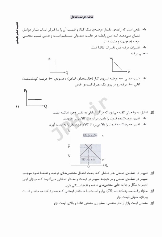 نکات داغ AGK اقتصاد خرد ویژه کارشناسی ارشد اقتصاد بهداشت
