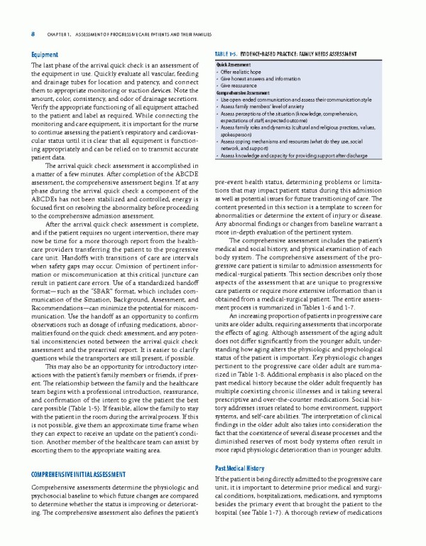 ضروریات پرستاری مراقبت‌های ویژه AACN ویراست چهارم 2019 | AACN Essentials of Progressive Care Nursing 4EDITION