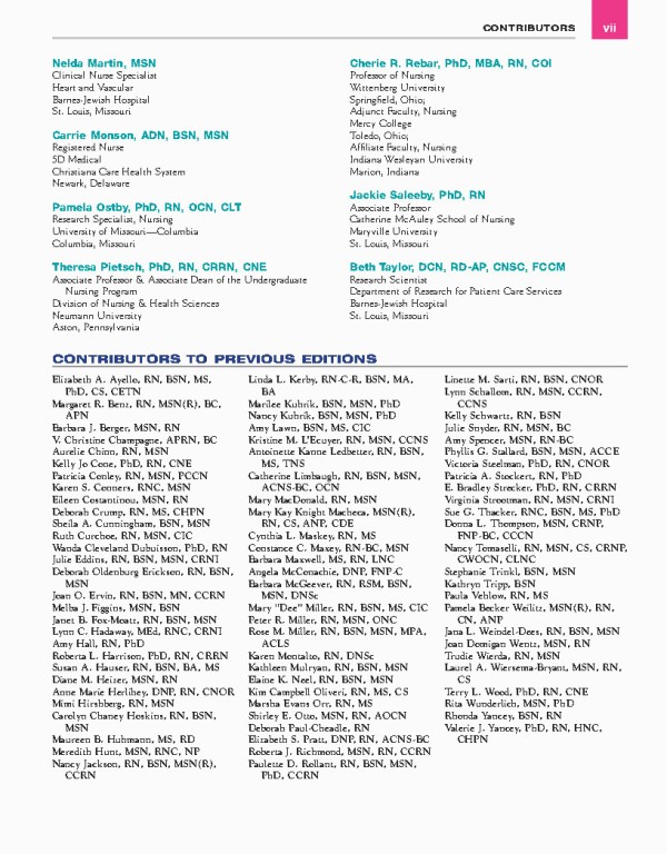 مداخلات پرستاری و مهارت بالینی ویراست هفتم 2020 | NURSING INTERVENTIONS CLINICAL SKILLS 7th Edition