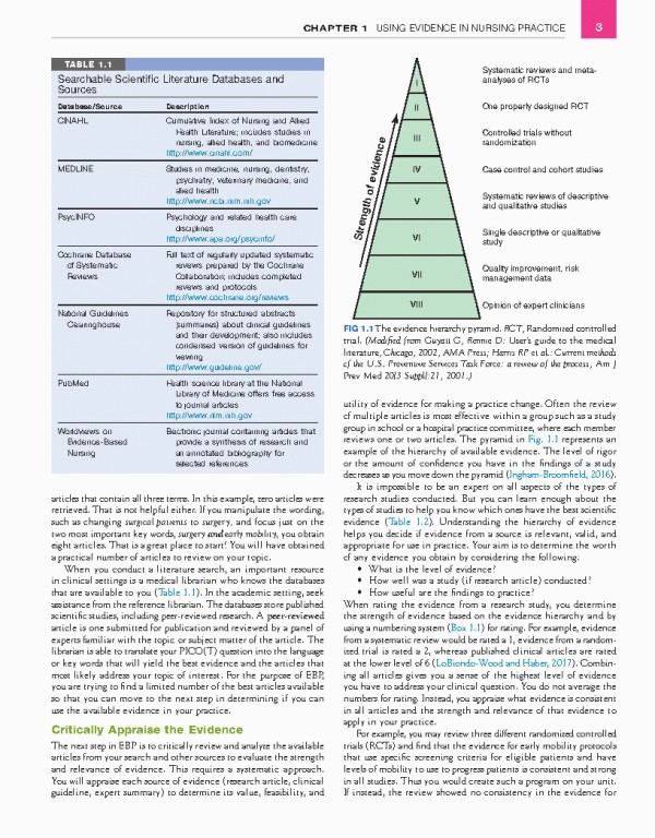 مداخلات پرستاری و مهارت بالینی ویراست هفتم 2020 | NURSING INTERVENTIONS CLINICAL SKILLS 7th Edition