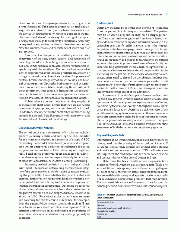 ضروریات پرستاری مراقبت‌های ویژه AACN ویراست چهارم 2019 | AACN Essentials of Progressive Care Nursing 4EDITION