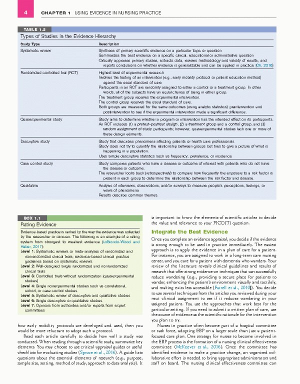 مداخلات پرستاری و مهارت بالینی ویراست هفتم 2020 | NURSING INTERVENTIONS CLINICAL SKILLS 7th Edition