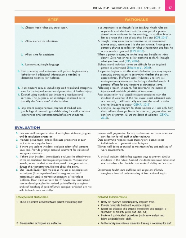 مداخلات پرستاری و مهارت بالینی ویراست هفتم 2020 | NURSING INTERVENTIONS CLINICAL SKILLS 7th Edition