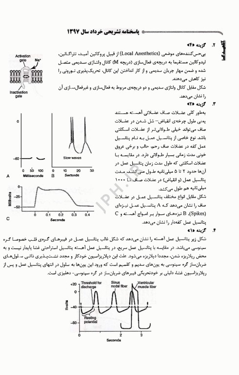 بانک سوالات AGK کارشناسی (لیسانس) به پزشکی
