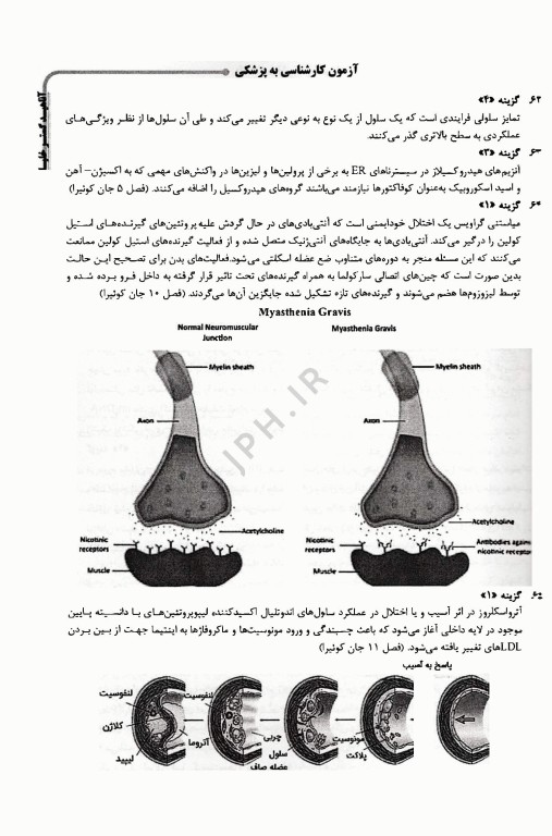 بانک سوالات AGK کارشناسی (لیسانس) به پزشکی