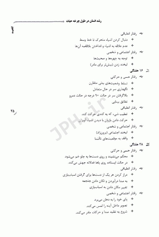 نکات داغ AGK روانپزشکی در مامایی و اختلالات جنسی ویژه ارشد مشاوره در مامایی