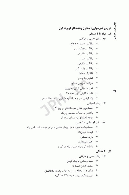 نکات داغ AGK روانپزشکی در مامایی و اختلالات جنسی ویژه ارشد مشاوره در مامایی