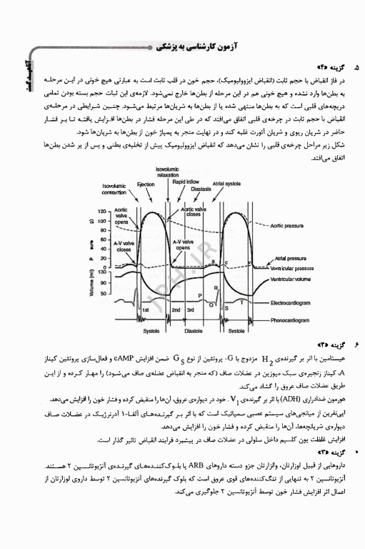 بانک سوالات AGK کارشناسی (لیسانس) به پزشکی