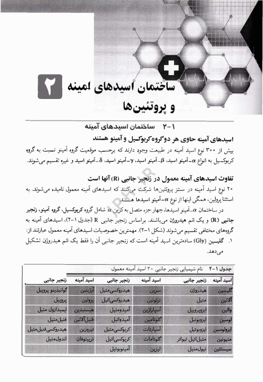 ضروریات بیوشیمی جلد ششم چکیده بیوشیمی