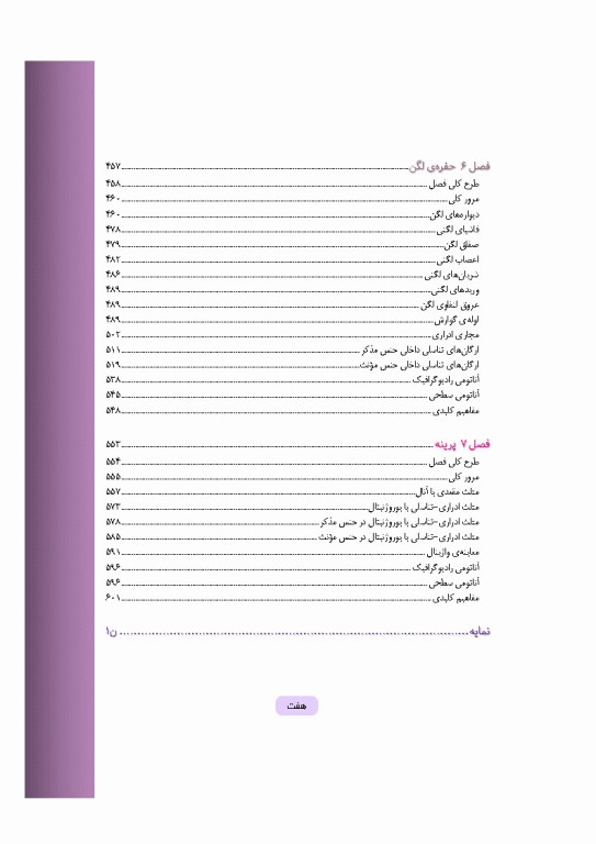 دوره 3جلدی آناتومی بالینی اسنل 2025
