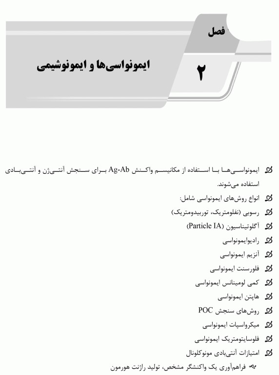 دوره 4جلدی نکات داغ AGK هنری دیویدسون 2022