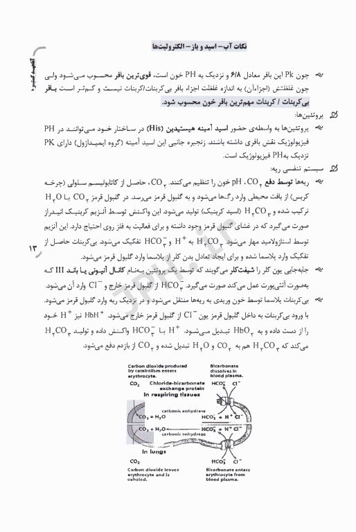 نکات داغ AGK بیوشیمی ویژه کلیه گرایش‌های علوم پزشکی