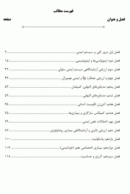 دوره 4جلدی نکات داغ AGK هنری دیویدسون 2022