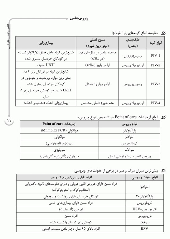 دوره 4جلدی نکات داغ AGK هنری دیویدسون 2022