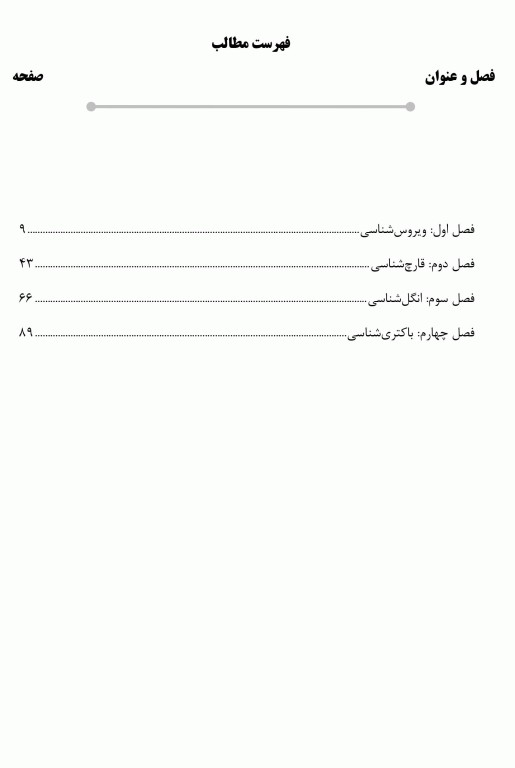 دوره 4جلدی نکات داغ AGK هنری دیویدسون 2022