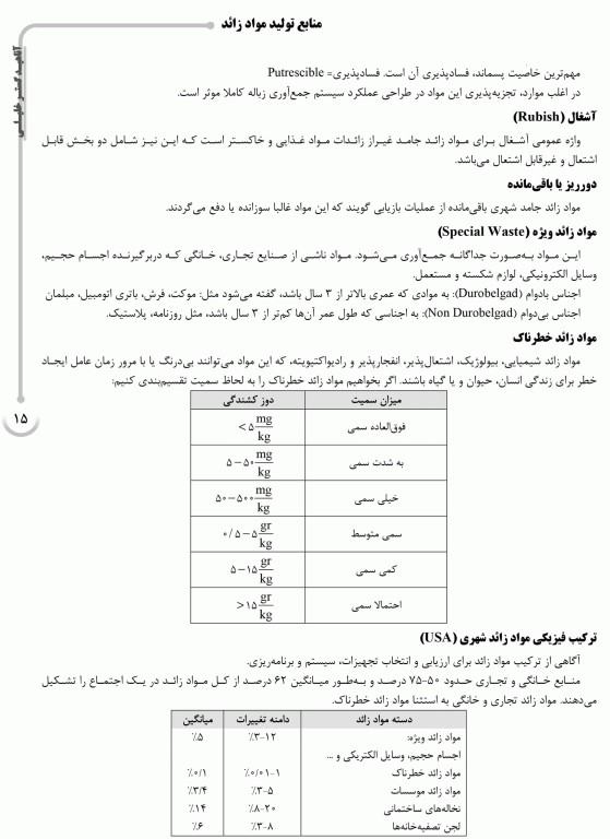 درسنامه AGK مواد زائد جامد ویژه ارشد بهداشت محیط