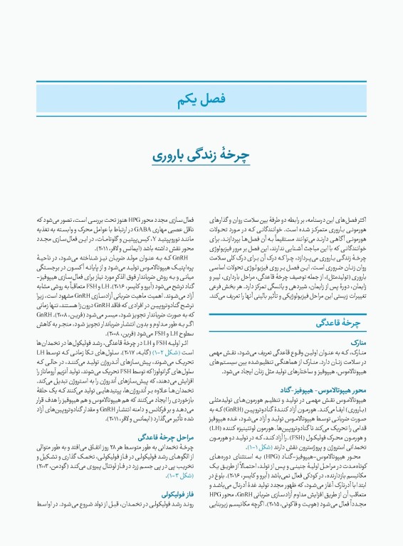 درسنامه سلامت روان زنان در دوران باروری