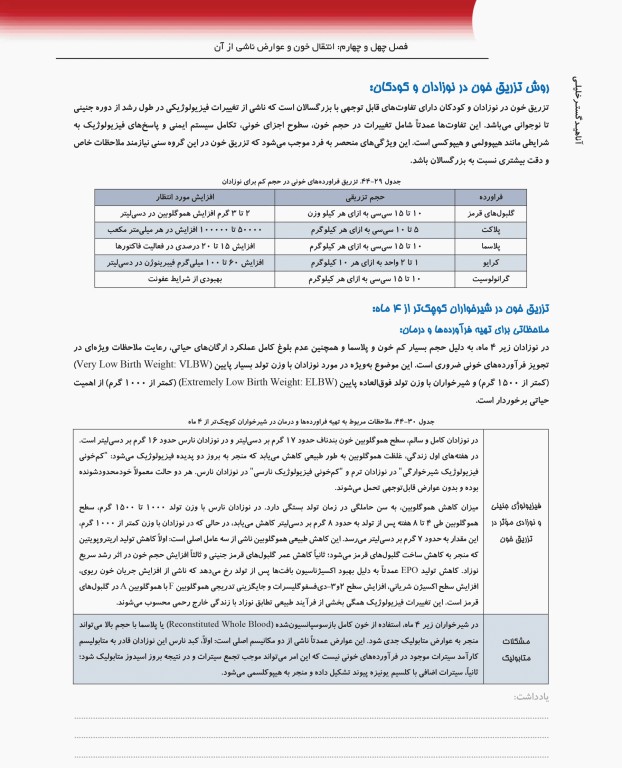 دوره 2جلدی AGK ضروریات هماتولوژی سلولی و مولکولی ویژه ارشد، دکتری تخصصی، فلوشیپ خون‌شناسی و بانک خون
