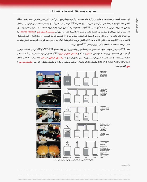 دوره 2جلدی AGK ضروریات هماتولوژی سلولی و مولکولی ویژه ارشد، دکتری تخصصی، فلوشیپ خون‌شناسی و بانک خون