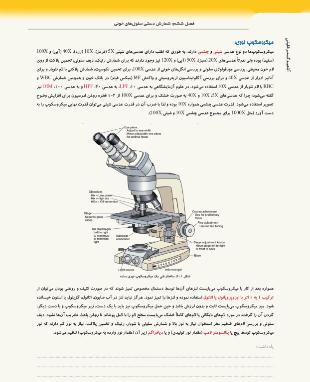 دوره 2جلدی AGK ضروریات هماتولوژی سلولی و مولکولی ویژه ارشد، دکتری تخصصی، فلوشیپ خون‌شناسی و بانک خون