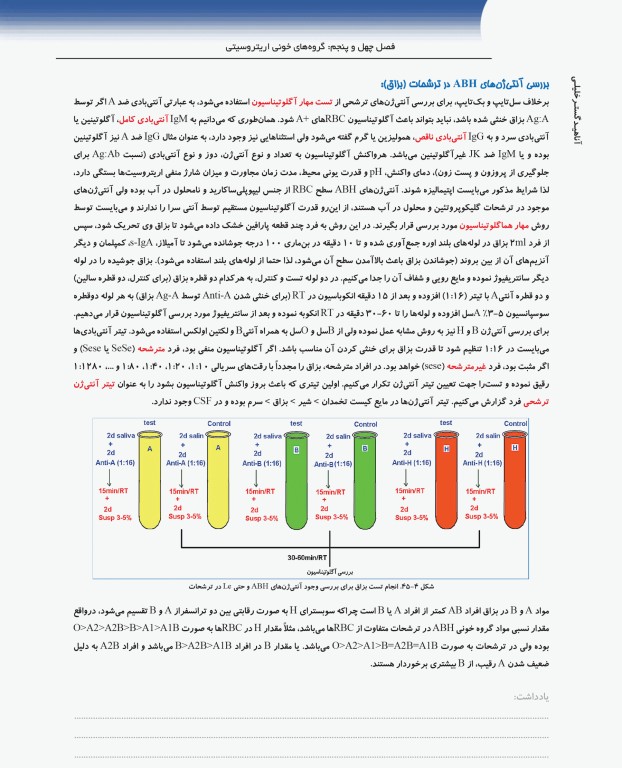 دوره 2جلدی AGK ضروریات هماتولوژی سلولی و مولکولی ویژه ارشد، دکتری تخصصی، فلوشیپ خون‌شناسی و بانک خون