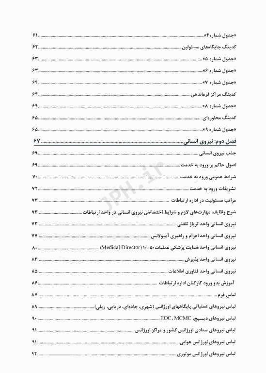 استانداردهای اداره ارتباطات، هماهنگی و پایش عملیات