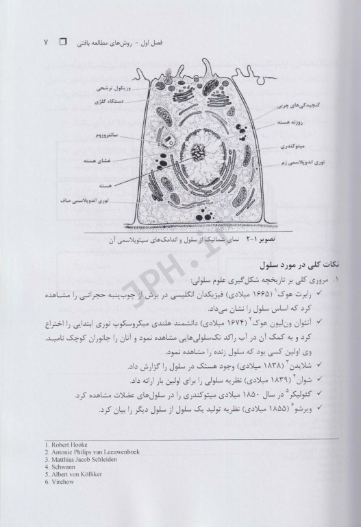 بافت‌شناسی مقایسه‌ای کاربردی