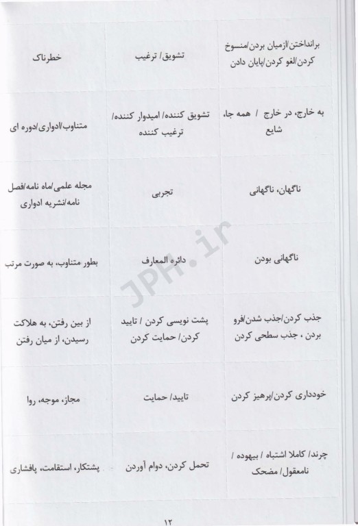 2900 واژه ضروری زبان عمومی آزمون ورودی دانشگاه‌ها