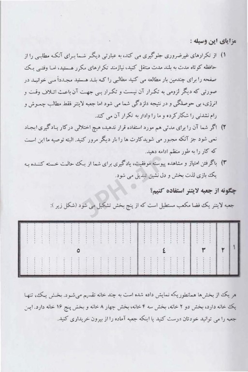 2900 واژه ضروری زبان عمومی آزمون ورودی دانشگاه‌ها