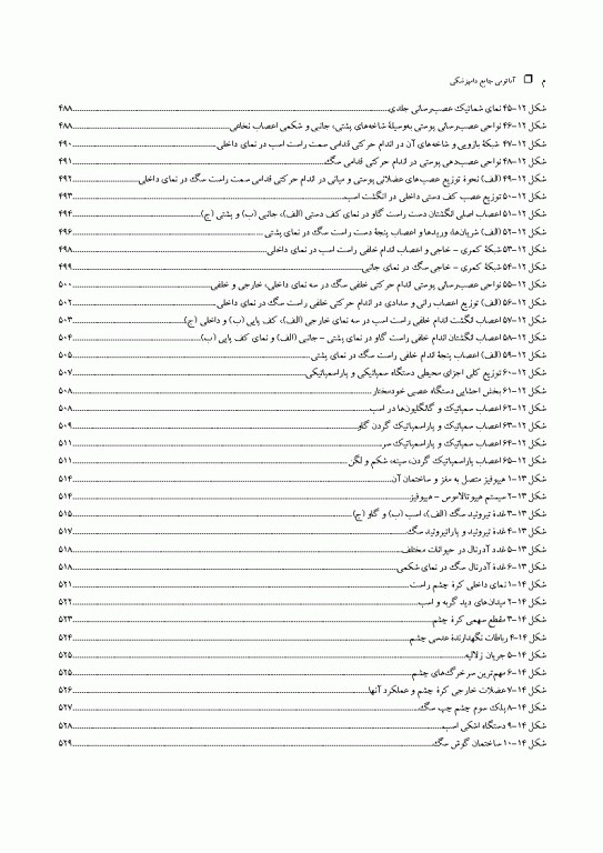 آناتومی جامع دامپزشکی