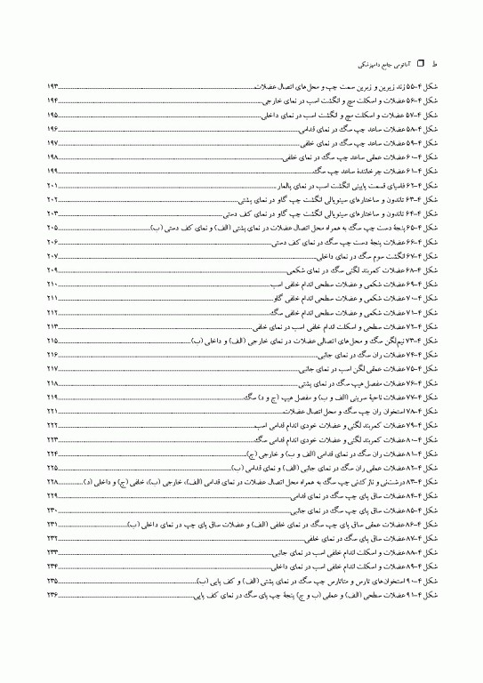 آناتومی جامع دامپزشکی